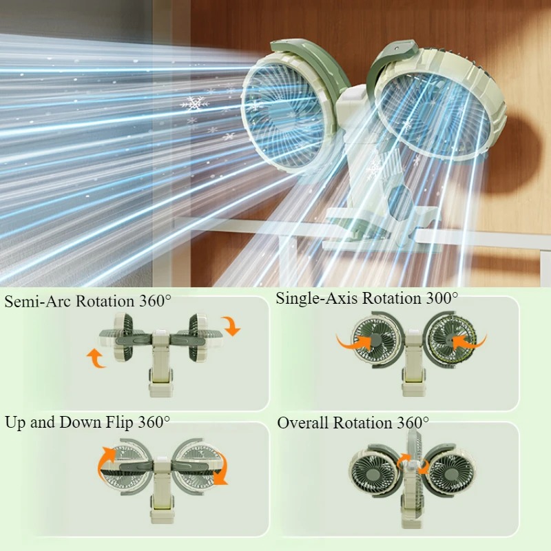 Kipas dengan Dua Kepala, Dapat - Oscillating Fan Clip ulasan dan harga